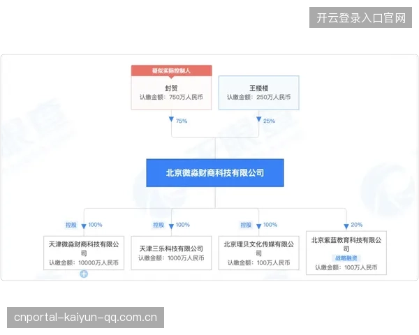 塞尔塔估值一点七亿：从“野蛮成长”到“市场认可”的秘密